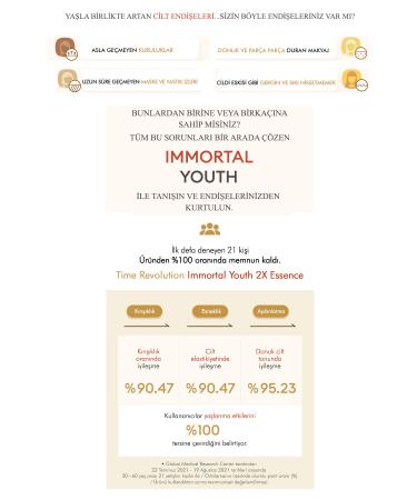 Missha Anti-Wrinkle Rejuvenating Essence 80ml Time Revolution Immortal Youth Blue Essence - Buy Online on GoSupps.com