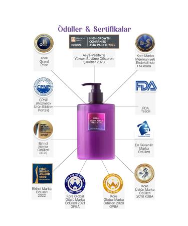 Kundal Intensive Repair Moisturizing and Styling Hair Care Cream Night Repair Treatment 470ml - Buy Online on GoSupps.com