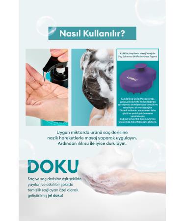 Kundal Anti-Dandruff Itch Reliever Purifying Care Shampoo KUNDAL Dandruff Shampoo (White Musk) - Buy Online on GoSupps.com