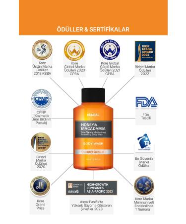 Kundal Ph Balancing and Purifying Body Wash Gel Honey&macadamia Pure Body Wash(CHERRY BLOSSOM) - Buy Online on GoSupps.com