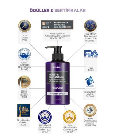 Kundal Intensive Moisturizing and Nourishing Conditioner Honey&macadamia Protein Treatment (AMBER VANILLA) - Buy Online on GoSupps.com