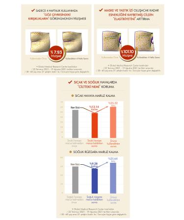 Missha Anti-Wrinkle Rejuvenating Essence 80ml Time Revolution Immortal Youth Blue Essence - Buy Online on GoSupps.com