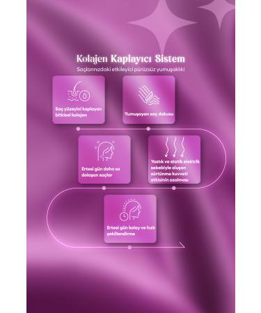 Kundal Intensive Repairing Moisturizing and Styling Hair Care Lotion Night Repair Hair Lotion - Buy Online on GoSupps.com