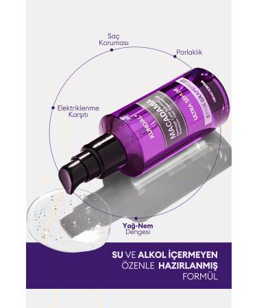 Kundal Dry and Damaged Hair Repairing Care Serum KUNDAL Macadamia Ultra Hair Serum (Pink Grapefruit) - Buy Online on GoSupps.com