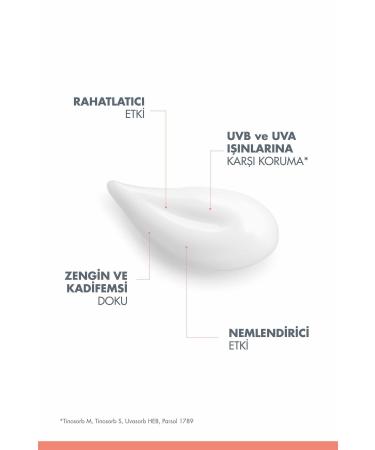 Avene Moisturizing Care Cream Protecting the Skin Against Environmental Factors spf30 40 ml Demb.1689 - Buy Online on GoSupps.com