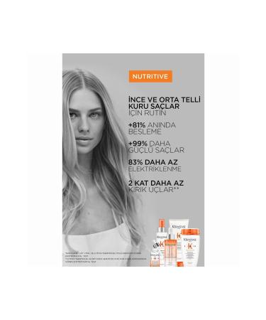 Kerastase *-Kerastase Nutritive Bain Satin-Dry Hair Moisturizing Shampoo 250 ml ..*--CYT45547878451........ - Buy Online on GoSupps.com