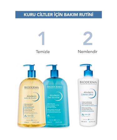 Bioderma Atoderm Shower Oil Dry Skin Moisturizing and Nourishing Shower Oil Niacinamide Baby Child Adult 1 Lt - Buy Online on GoSupps.com