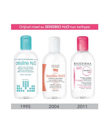 Bioderma Sensibio H2O Micellar Make-Up Remover Water Sensitive and Normal Skin 850 ml - Buy Online on GoSupps.com
