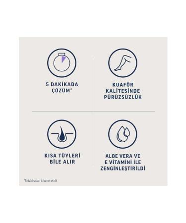 Veloria Cosmetics Professional Hair Removal Cream Legs & Body Area Sensitive Skin 250 ml - Buy Online on GoSupps.com