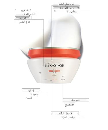 Kerastase Moisture Mask for Fine Hair - Irisome Masquintense 200 ml - Buy Online on GoSupps.com