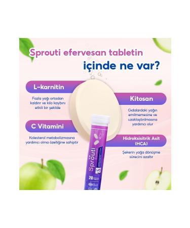 Sprouti 3 Box - Special Formula Effervescent Tablet for Stubborn Fats - Buy Online on GoSupps.com