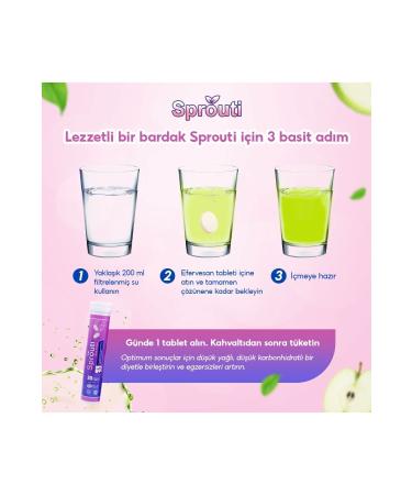 Sprouti 3 Box - Special Formula Effervescent Tablet for Stubborn Fats - Buy Online on GoSupps.com