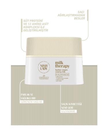 Nishlady Milk Therapy Hair Mask Repairing Mask for Dry and Damaged Hair - Buy Online on GoSupps.com