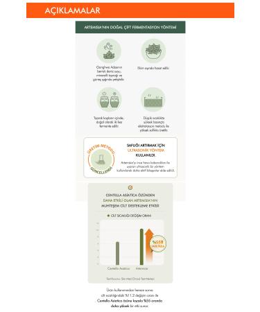 Missha Concentrated Ampoule Artemisia Calming Ampoule 50 ml Protecting the Oil-Moisture Balance of the Skin - Buy Online on GoSupps.com