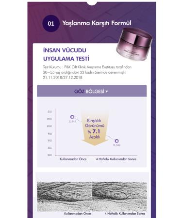 Missha Anti-Aging Probiotic Moisturizing Cream 50ml Time Revolution Probio Ampoule Cream - Buy Online on GoSupps.com