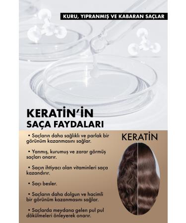 Ceylinn Keratin Smooth Shampoo 500 ml Keratin Shampoo - Buy Online on GoSupps.com