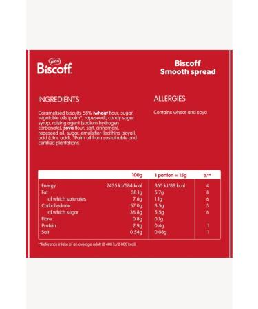 Lotus Biscoff Spreadable Spread Original 400 Gr - Buy Online on GoSupps.com