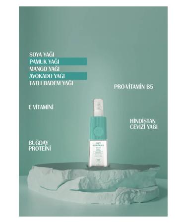 Nishlady Curl Manifesto Serum / Curl Defining Hair Care Serum for Curly Hair 100ML - Buy Online on GoSupps.com