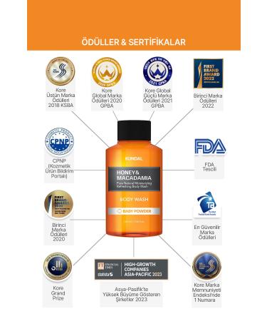 Kundal Ph Balancing and Purifying Body Wash Gel Honey&macadamia Pure Body Wash (BABY POWDER) - Buy Online on GoSupps.com