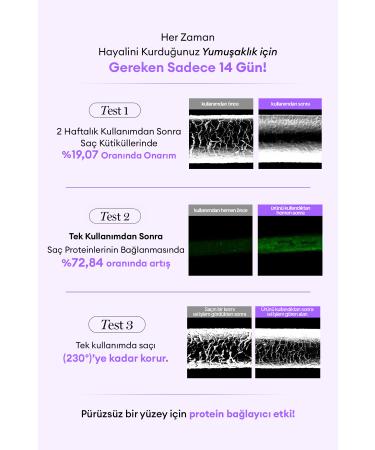 Kundal Intensive Repairing and Thermal Protective Care Cream Protein Bonding Treatment 250ml (YLANG YLANG) - Buy Online on GoSupps.com