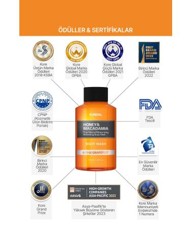 Kundal Ph Balancing and Purifying Body Wash Gel Honey&macadamia Pure Body Wash(P NKGRAPEFRU T) - Buy Online on GoSupps.com