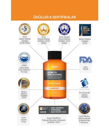 Kundal Ph Balancing and Purifying Body Wash Gel Honey&macadamia Pure Body Wash (WHITE MUSK) - Buy Online on GoSupps.com