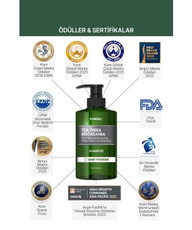 Kundal Shampoo for Problem Scalps Tea Tree & Macadamia Deep Cleansing Shampoo (BABY POWDER) - Buy Online on GoSupps.com