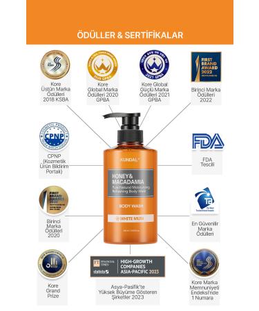 Kundal Ph Balancing and Purifying Body Wash Gel Honey&macadamia Pure Body Wash (WHITE MUSK) - Buy Online on GoSupps.com