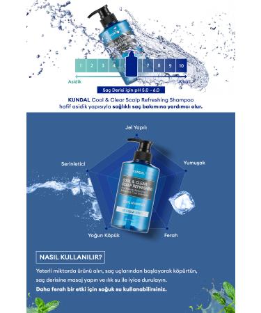 Kundal Refreshing and Refreshing Hair Care Shampoo Scalp Refreshing Cool Shampoo 500ml (AQUA MINT) - Buy Online on GoSupps.com