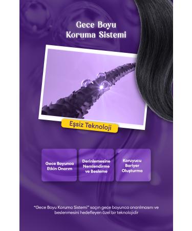 Kundal Intensive Repairing Moisturizing and Styling Hair Care Lotion Night Repair Hair Lotion - Buy Online on GoSupps.com