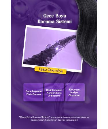 Kundal Intensive Repair Moisturizing and Styling Hair Care Cream Night Repair Treatment 470ml - Buy Online on GoSupps.com