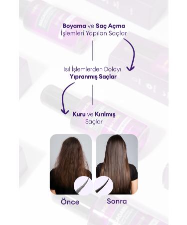 Kundal Dry and Damaged Hair Repairing Care Serum KUNDAL Macadamia Ultra Hair Serum 100ml (White Musk) - Buy Online on GoSupps.com