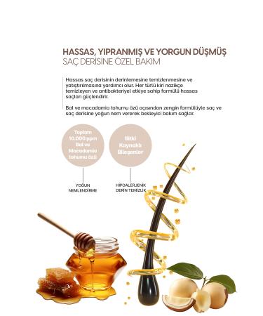 Kundal Anti-Breakage Nourishing Care Shampoo KUNDAL Honey & Macadamia Nature Shampoo 500ml White Musk - Buy Online on GoSupps.com