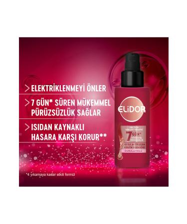 Elidor Brazilian Keratin Therapy Hair Care Series Set of 2 - Buy Online on GoSupps.com