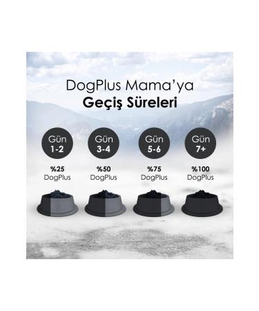 DogPlus Low Grain Hypoallergenic Lamb Meat Rice Adult Dog Food 3 Kg X 2 Pieces Lamb Meat - Buy Online on GoSupps.com