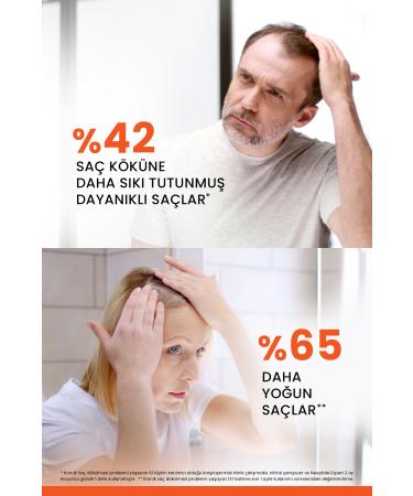 Ducray Neoptide Expert Hair Strengthening and Thickening Serum 50 ml x2 - Buy Online on GoSupps.com