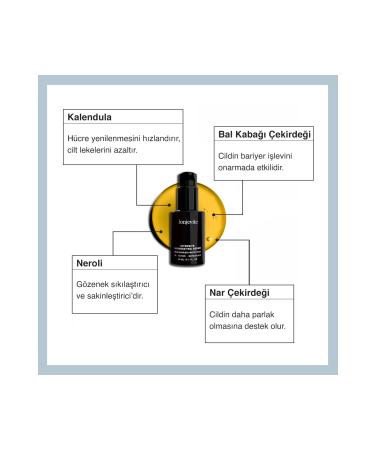 Lonjevite Intensive Illuminating Serum | Intensive Illuminating Serum - Buy Online on GoSupps.com
