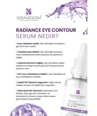 SERAMIDERM Dermatological & Laboratory Anti-Puffiness Brightening Caffeine Under Eye Serum 30ml - Buy Online on GoSupps.com
