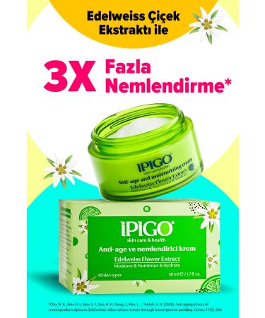 ipigo Anti-age and Moisturizing Cream (50ML) - Buy Online on GoSupps.com