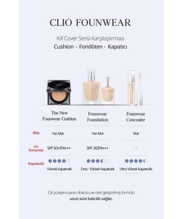 CLIO Intense Coverage Concealer Kill Cover Foundation Concealer (2 LINGERIE) - Buy Online on GoSupps.com