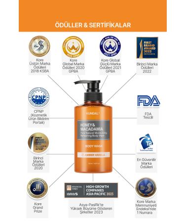 Kundal Ph Balancing and Purifying Body Wash Gel Honey&macadamia Pure Body Wash (AMBER VANILLA) - Buy Online on GoSupps.com