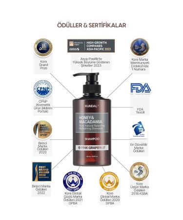 Kundal Anti-Breakage Nourishing Care Shampoo KUNDAL Honey&Macadamia Nature Shampoo 500ml Pink Grapefruit - Buy Online on GoSupps.com