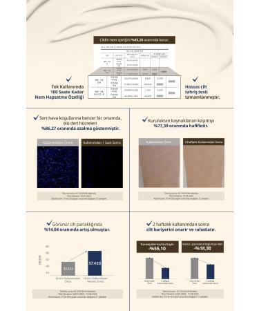 Kundal Intensive Moisturizing and Nourishing Body Care Cream KUNDAL Rich Soymilk Creamy Body Cream 200ml - Buy Online on GoSupps.com