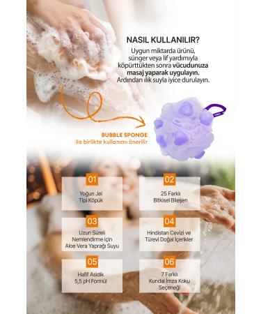 Kundal Ph Balancing and Purifying Body Wash Gel Honey&macadamia Pure Body Wash (AMBER VANILLA) - Buy Online on GoSupps.com