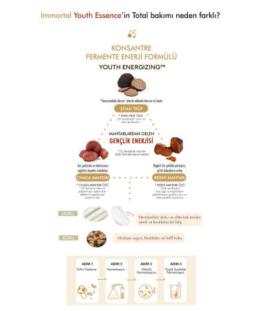 Missha Anti-Wrinkle Rejuvenating Essence 80ml Time Revolution Immortal Youth Blue Essence - Buy Online on GoSupps.com