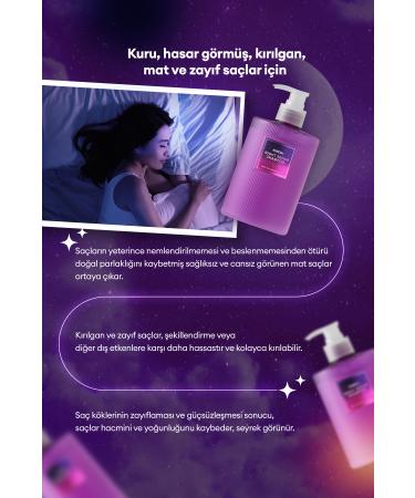 Kundal Intensive Repairing Moisturizing and Styling Care Shampoo KUNDAL Night Repair Shampoo 470ml - Buy Online on GoSupps.com