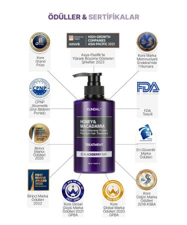 Kundal Intensive Moisturizing and Nourishing Conditioner Honey&macadamia Protein Treatment (BLACKBERRY BAY) - Buy Online on GoSupps.com
