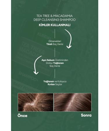 Kundal Shampoo for Problem Scalps Tea Tree & Macadamia Deep Cleansing Shampoo (BABY POWDER) - Buy Online on GoSupps.com
