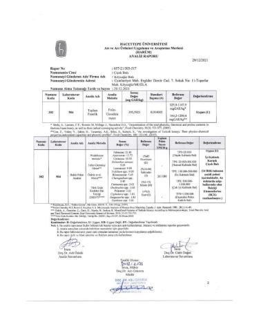 kb koycegiz honey Pine Honey 850 G Glass Jar K ycegiz Honey Flower Honey 850 G Glass Jar Package - Buy Online on GoSupps.com