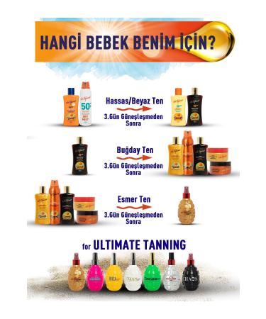 Eda Ta p nar White Skin Bronzing Spf 20 Cream (lotion) - 200 Ml - Buy Online on GoSupps.com